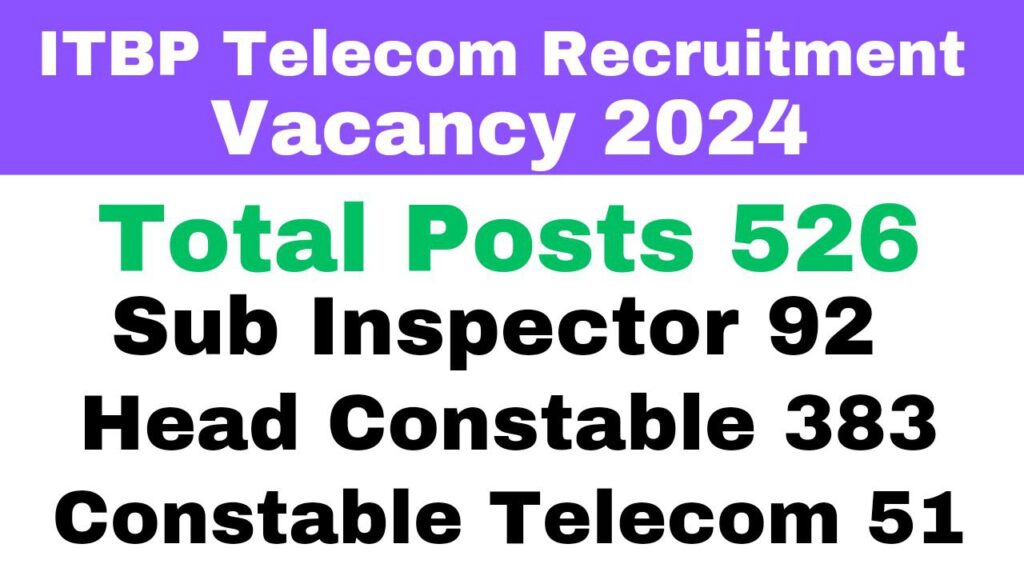 ITBP Telecom Recruitment 2024